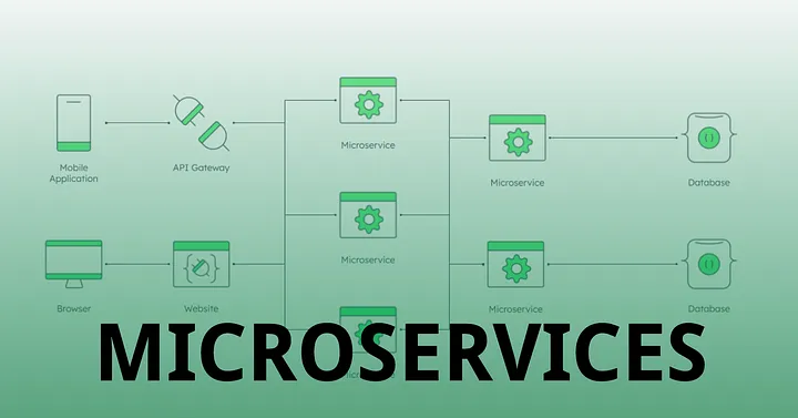 Microservices